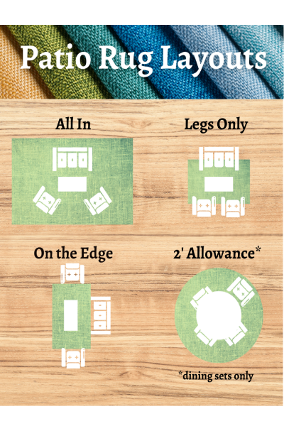 Outdoor Rug Size Guide Tips For Indoor, What Size Rug Goes Under A 6 Person Table